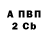 ГАШ гашик Alla Shcherbakova